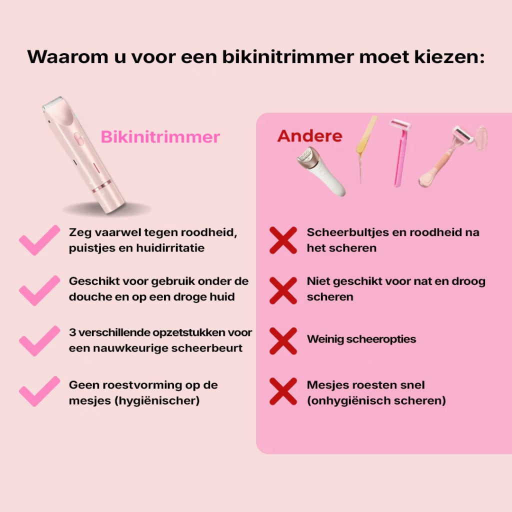 BikiniTrimmer